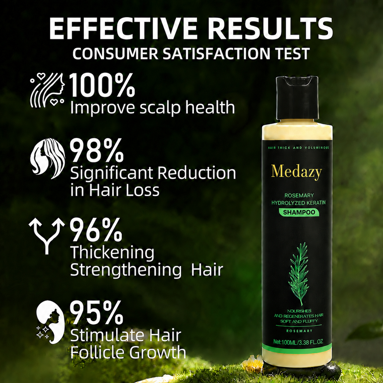 🏆🌿LAST DAY 50% OFF——Medazy® Official -Size Rosemary Keratin Scalp Shampoo| Full-size scalp care for thicker-looking, stronger-feeling hair