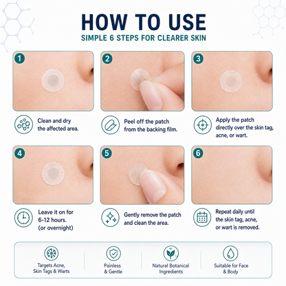 Medazy® Invisible Skin Care Patches Discreet, comfortable patches for face and body. Easy to wear, simple to use, and designed to fit naturally into your daily care routine.