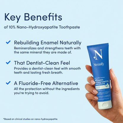 10% Nano-Hydroxyapatite Toothpaste