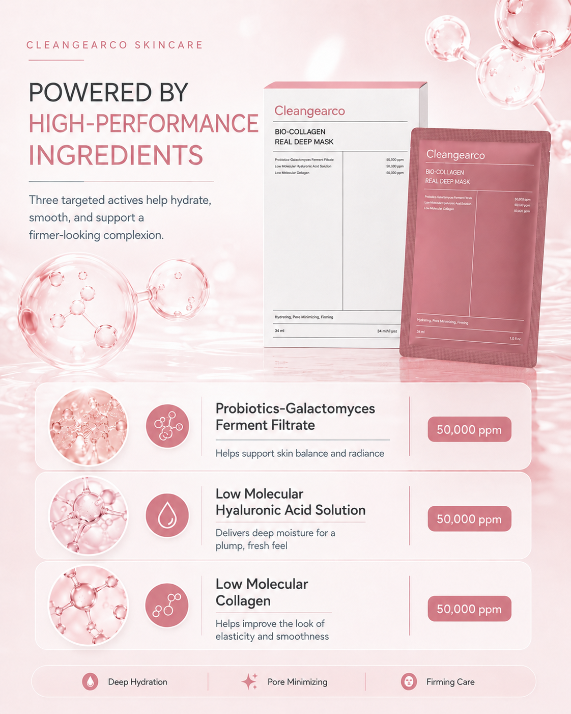 Collagen Deep Layer Film 2.0 - The Path to Radiant Skin