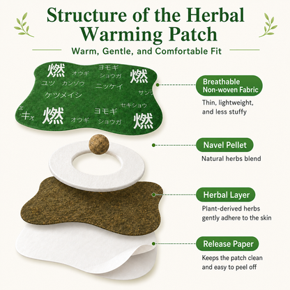 Herbal Balance Patch - Transform Your Belly Overnight, Naturally