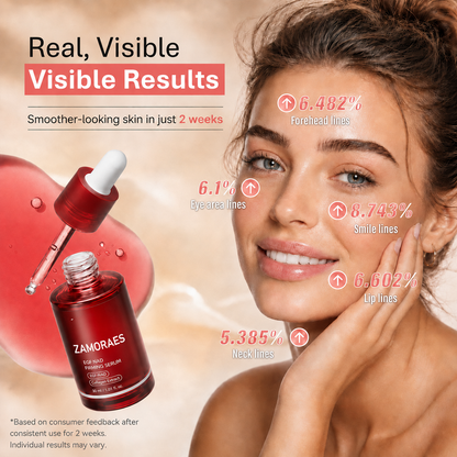 ZAMORAES™ Korean NAD+ EGF Firming Serum